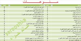 رجيم النقاط - ما هو رجيم النقاط 338 2