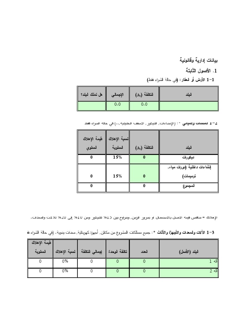 دراسة جدوى جاهزة- كيف تعمل دراسه جدوى ممتاز 86 2