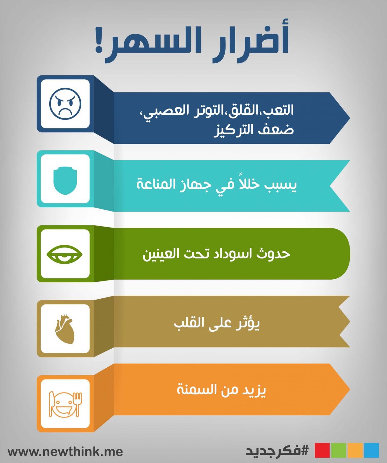 اضرار السهر - خطورة السهر على جسمك 2668 1