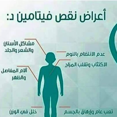 اسباب نقص فيتامين د , اكتشف نقص فيتامين د بالجسم