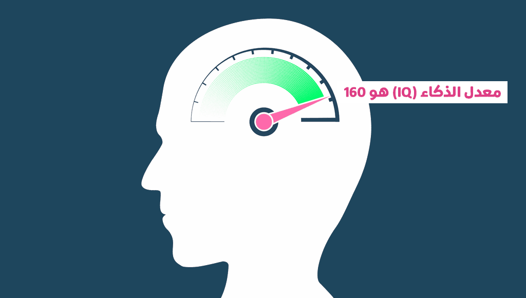 معرفه ما هو مدى نسبه ذكائك - اختبار نسبة الذكاء 3362 1