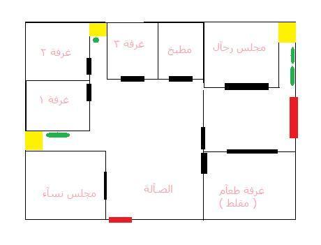 خرائط منازل - تخطيط المباني 1233 1