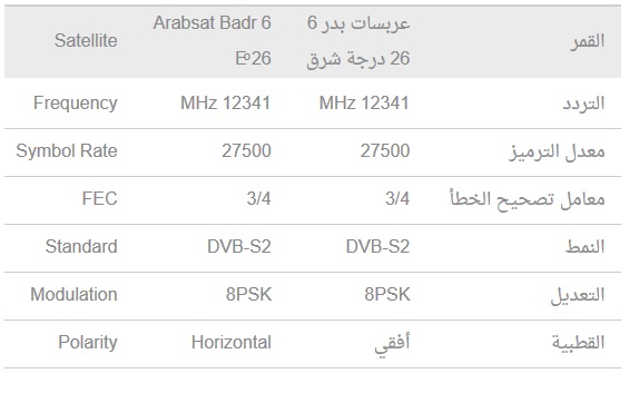 تردد ام بي سي برو - التردد لقناة Mbc Pro 1312 1