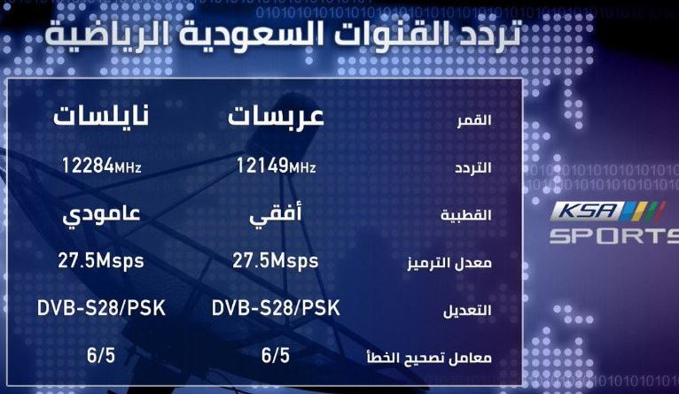 تردد قنوات الرياضة , تابع هذه القناه الرياضيه