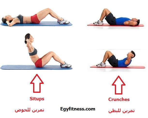 تمارين تخسيس البطن - تخلص من بطنك نهائى 2830 8