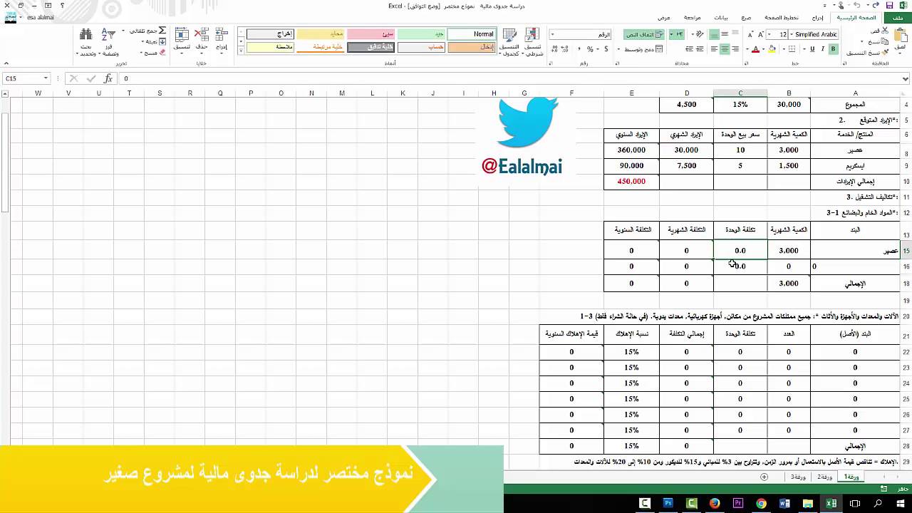 دراسة جدوى جاهزة , كيف تعمل دراسه جدوى ممتاز