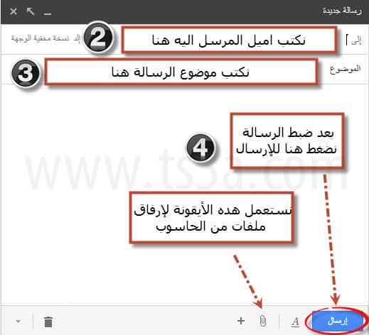 كيف اسوي حساب , شرح كيفيه عمل حساب علي الفيس بوك